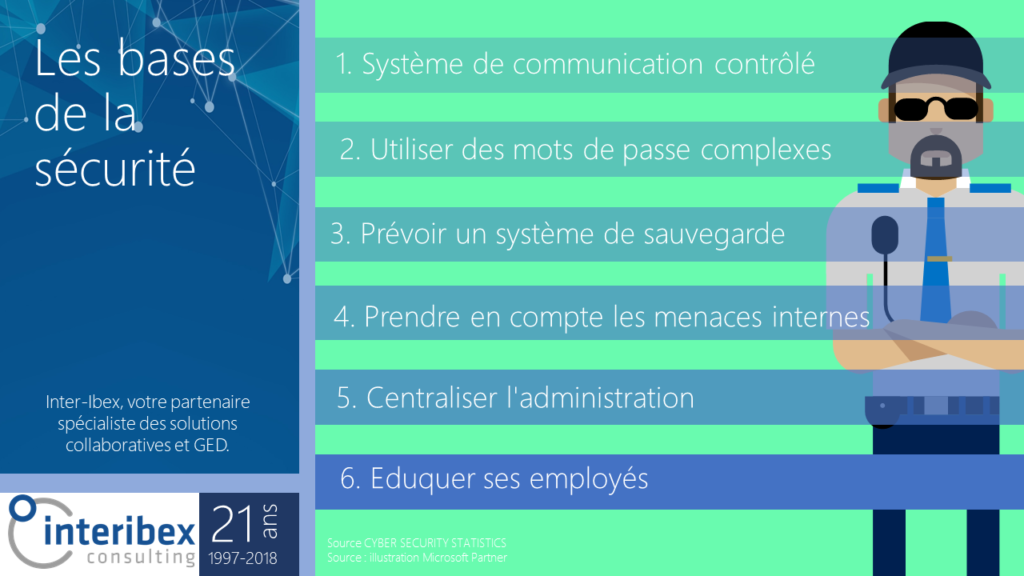 You are currently viewing La bases de la securité